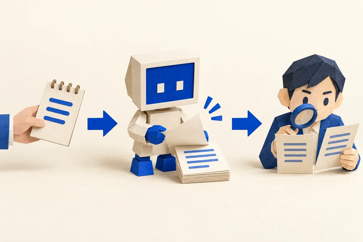 材料を渡す → 下書きを受け取る → 人が確かめる