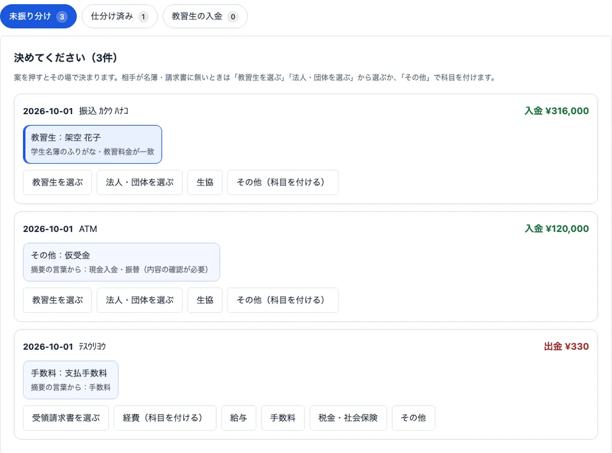 通帳の仕分け画面。名簿のふりがなと一致した入金に案が出て、ATM入金は人が決めるまで残っている